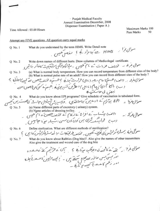 Punjab Medical Faculty Dispenser Old Papers