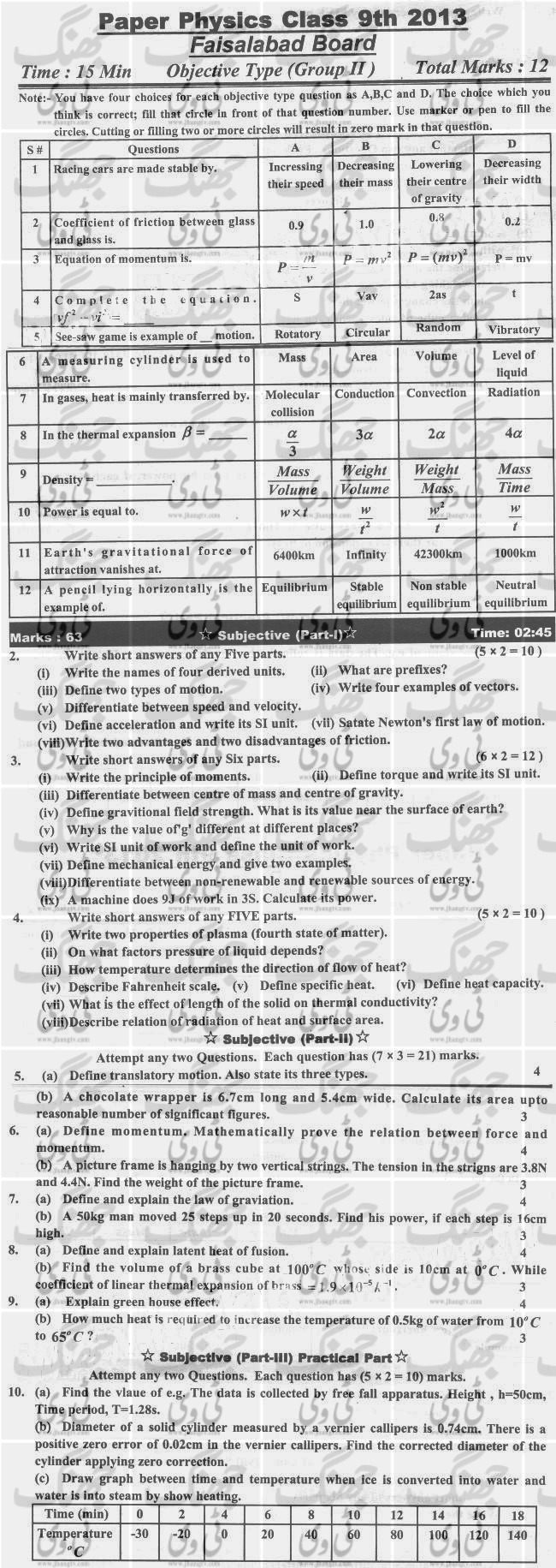 Past-Papers-2013-Faisalabad-Board-9th-Class-Physics-Group-2-English-Version copy