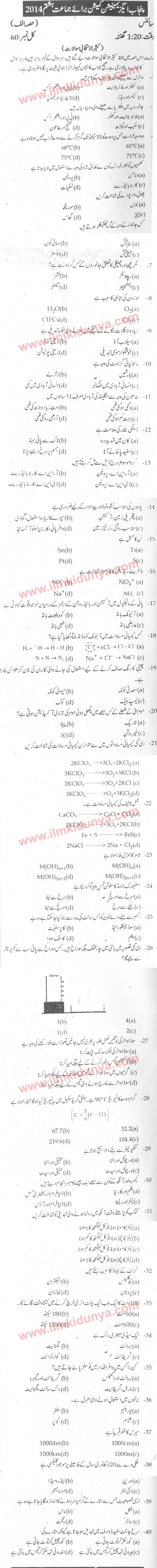 PEC 8th Class Past Paper 2014 Science Objective
