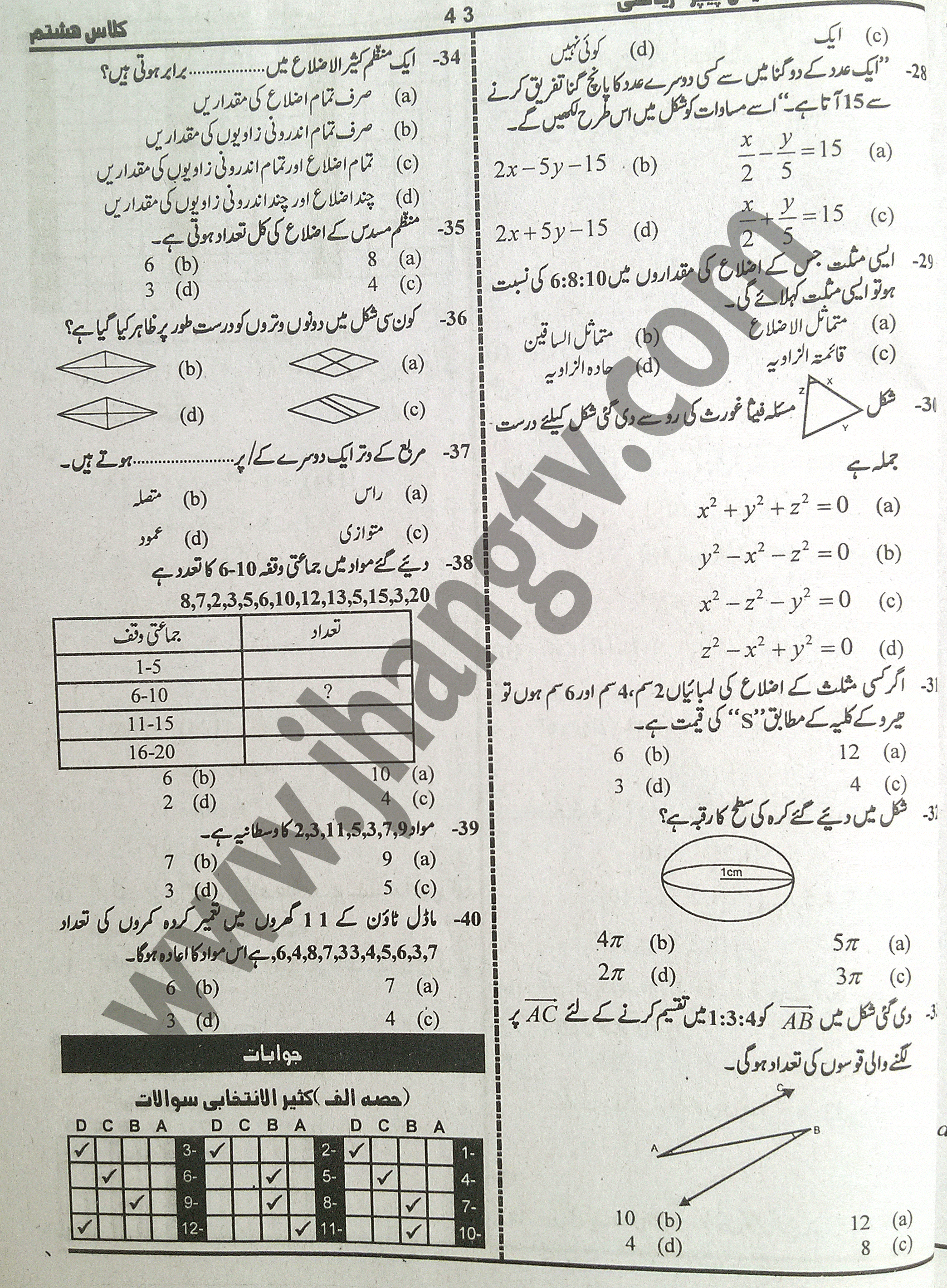 8th Class Math Guess Papers 2015 (4)