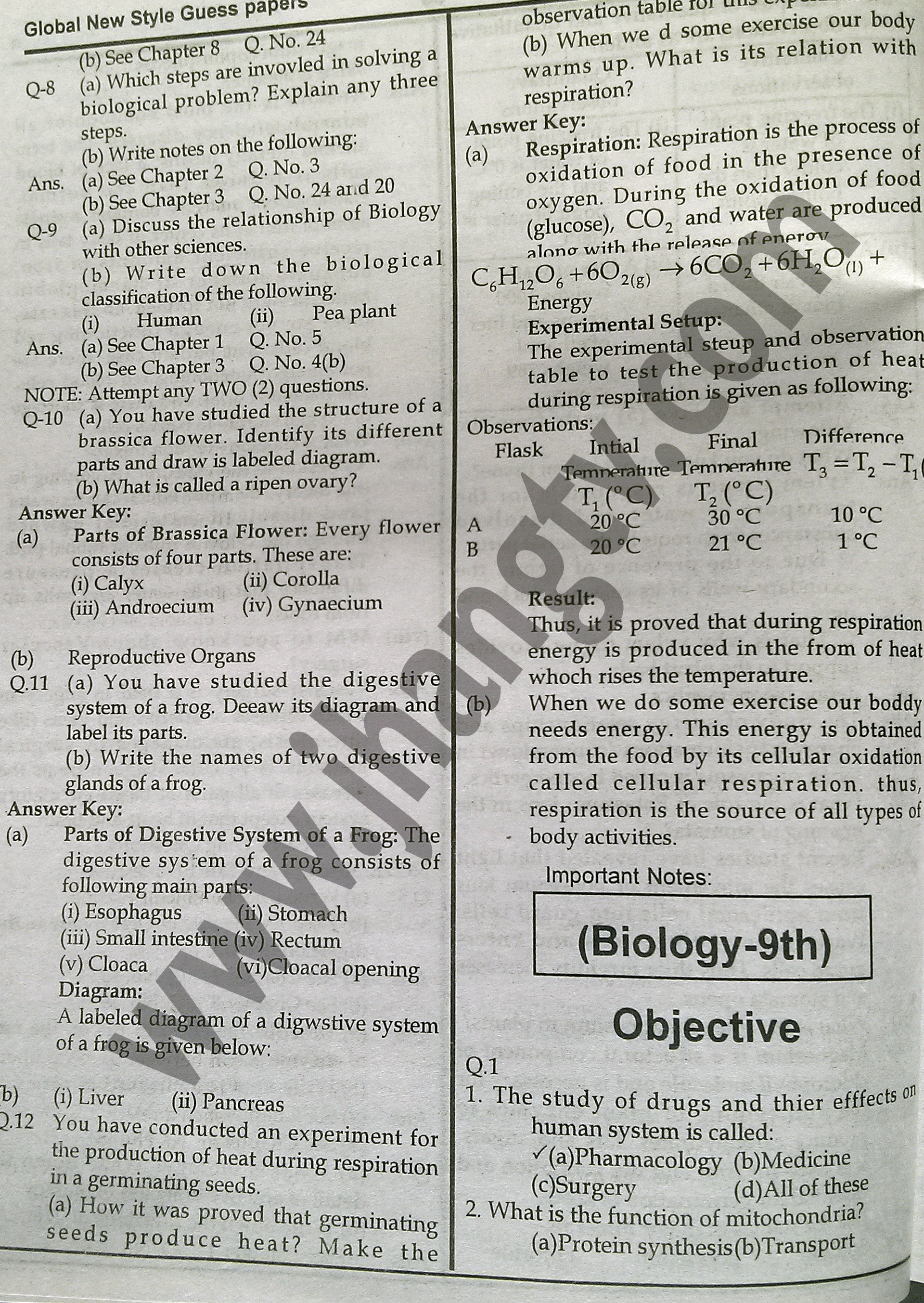 9th Class Biology Guess Paper 2015 (4)