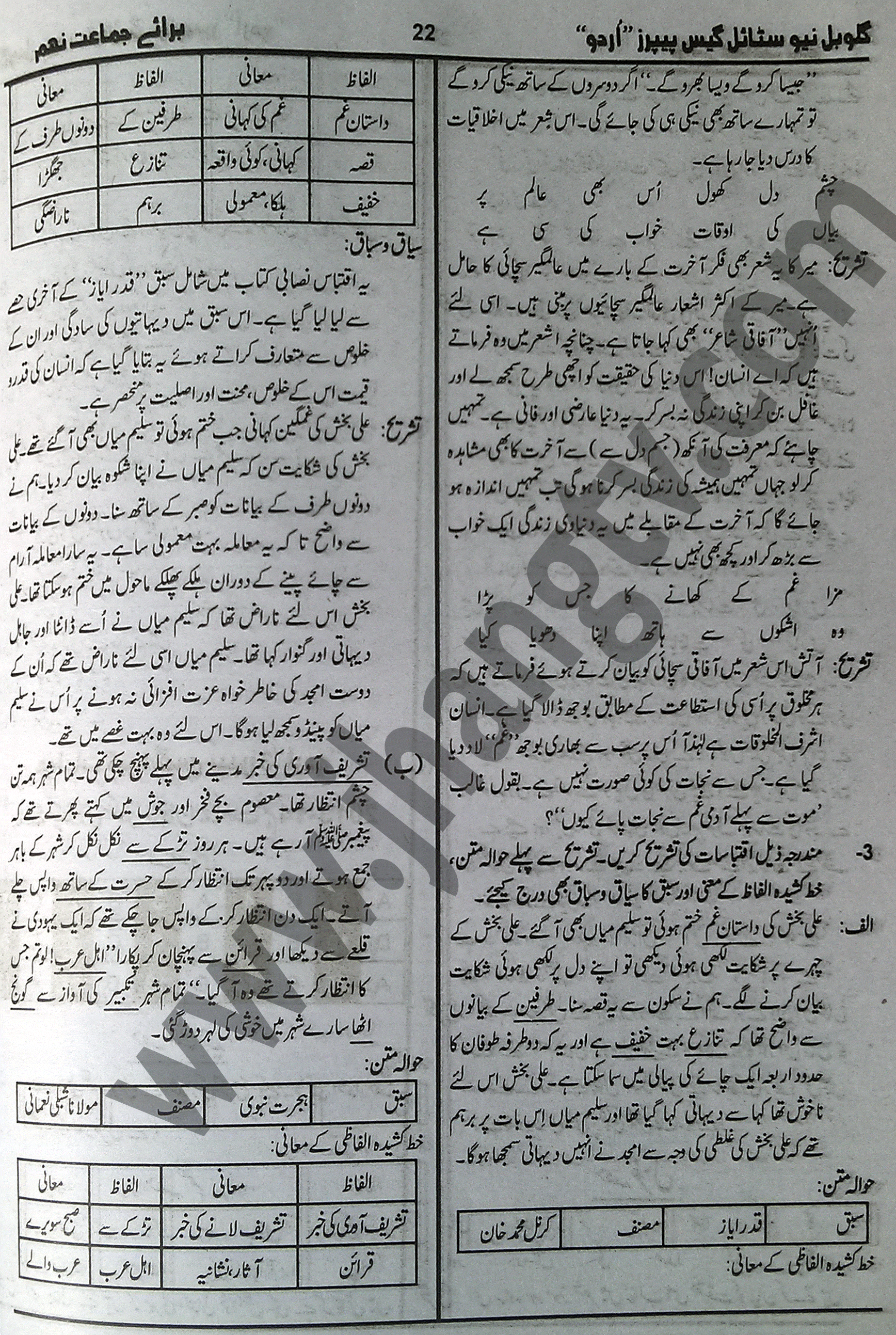 9th Class Urdu Guess Paper 2015  (4)