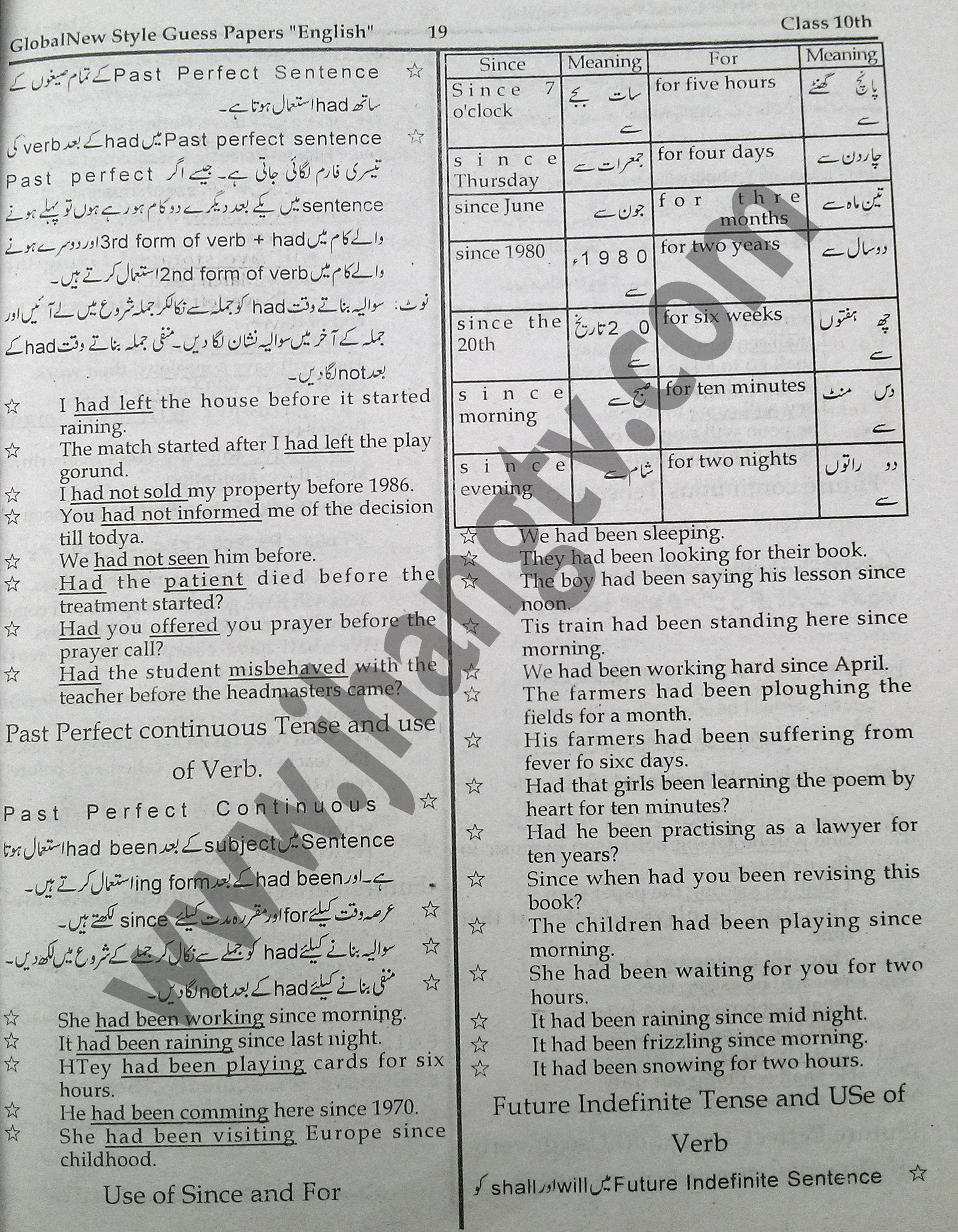 10th Class Guess Papers 2015 English (19)