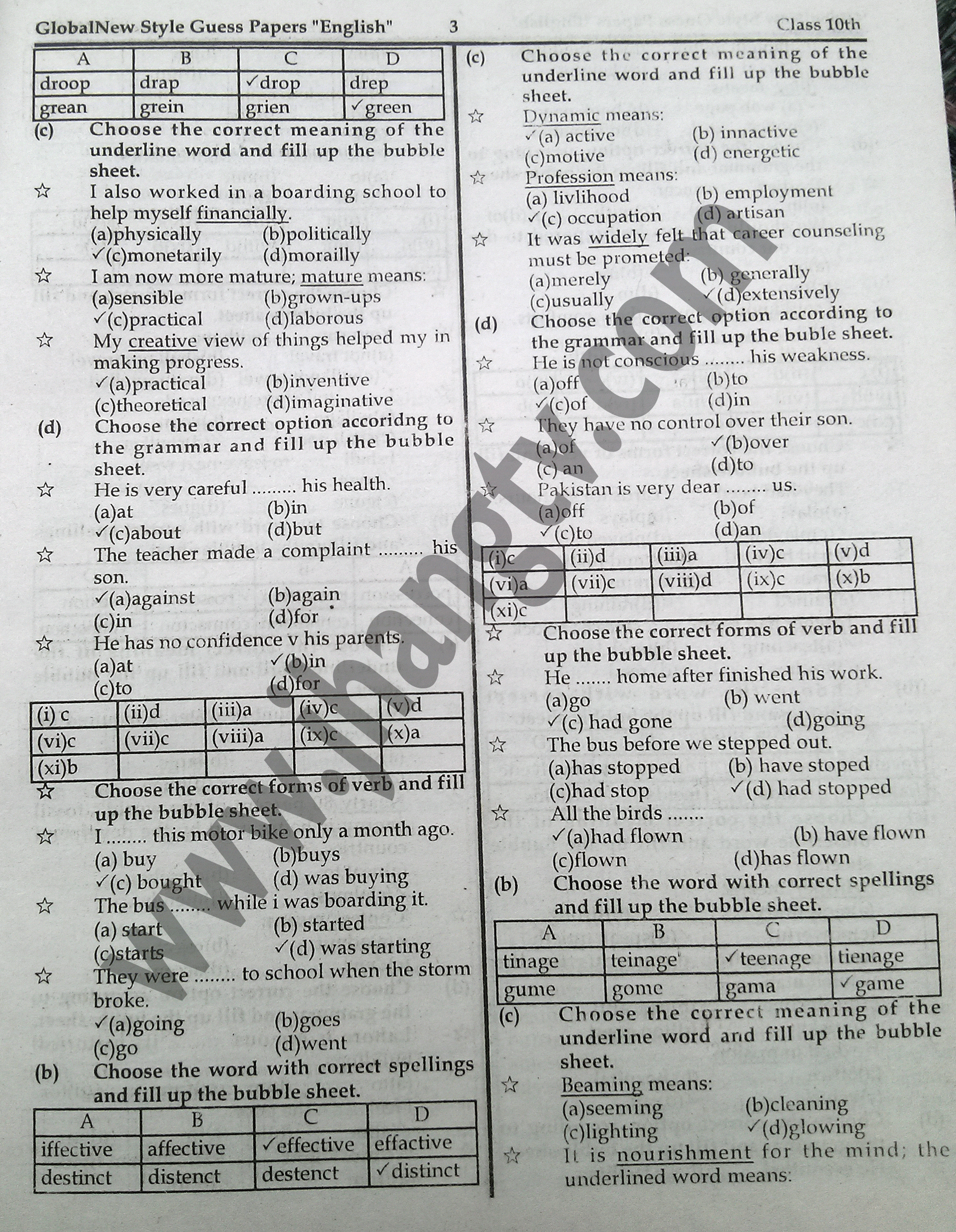 10th Class Guess Papers 2015 English (3)