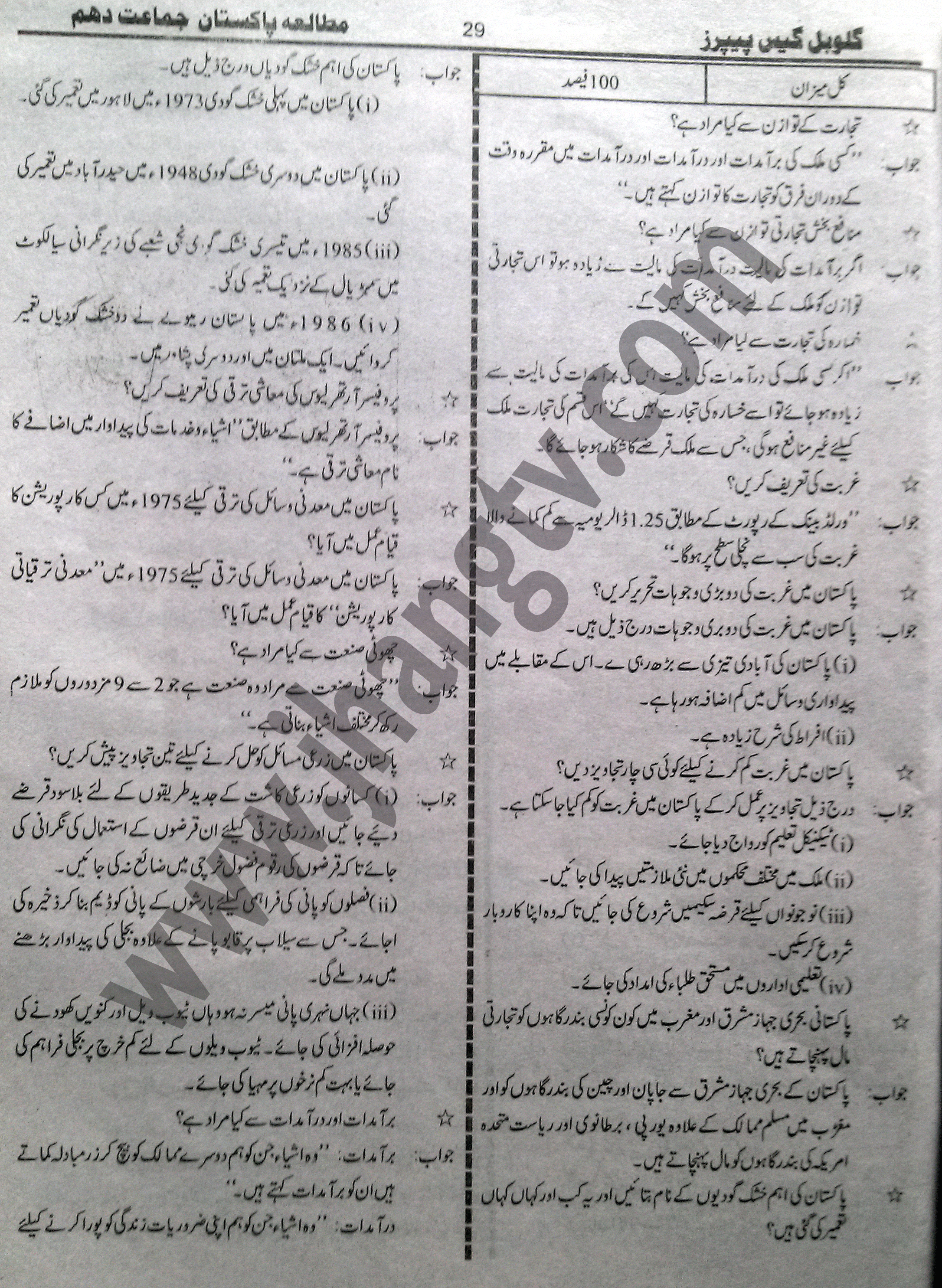 10th Class Guess Papers 2015 Pak Studies (14)