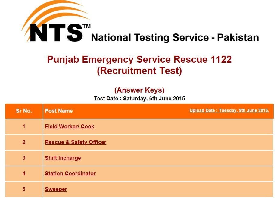 NTS Answer Keys Punjab Emergency Service Rescue 1122 ( Saturday, 6th June 2015 )