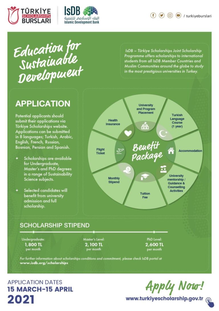 IsDB Scholarships International Joint Scholarship Programme For Academic Year 2021-22