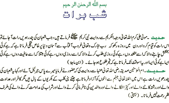 Shab E Barat ki Fazeelat O Wazaif in Urdu