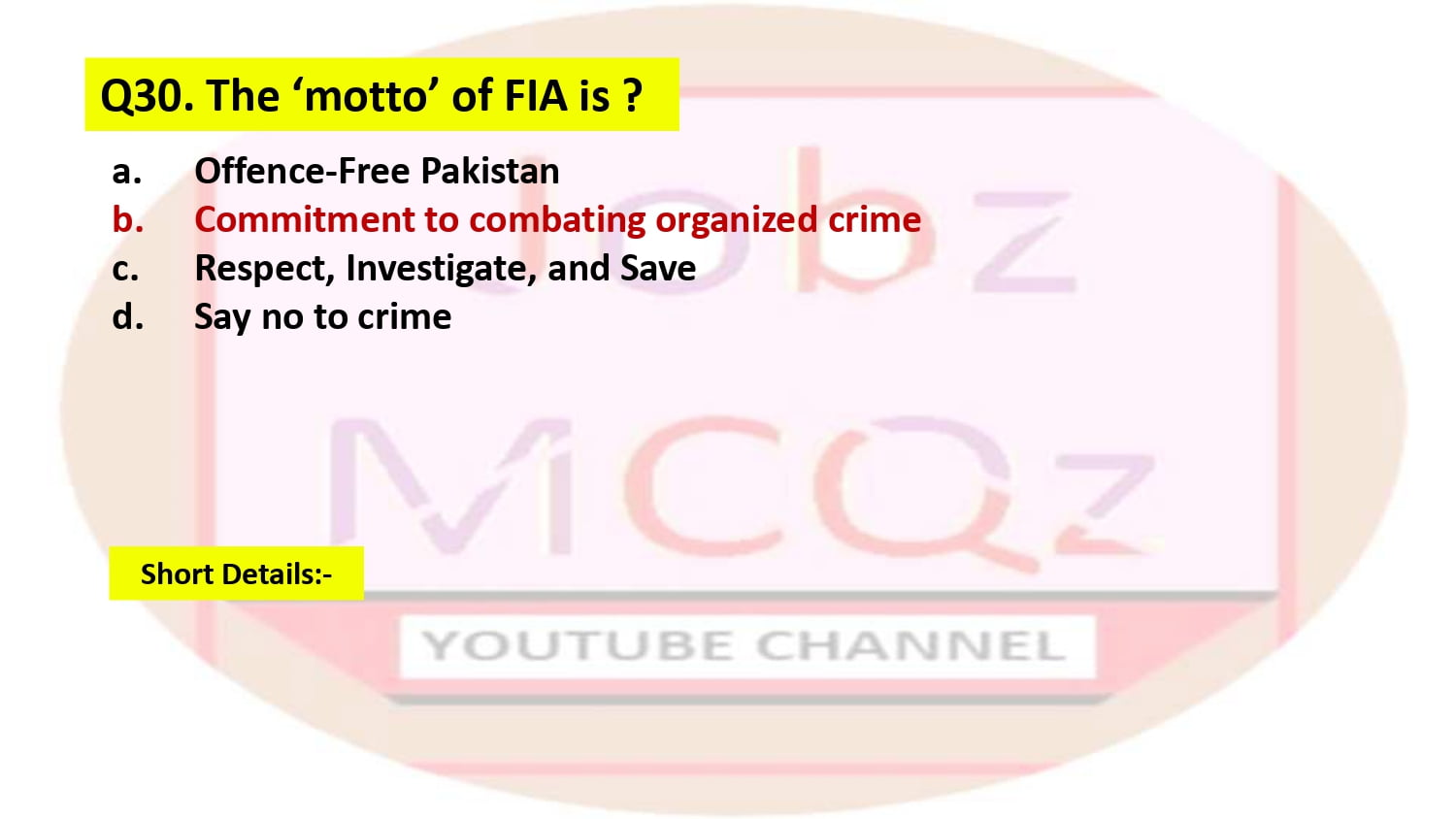 FIA Past Papers for Assistant,Sub Inspector,Steno typist,LDC