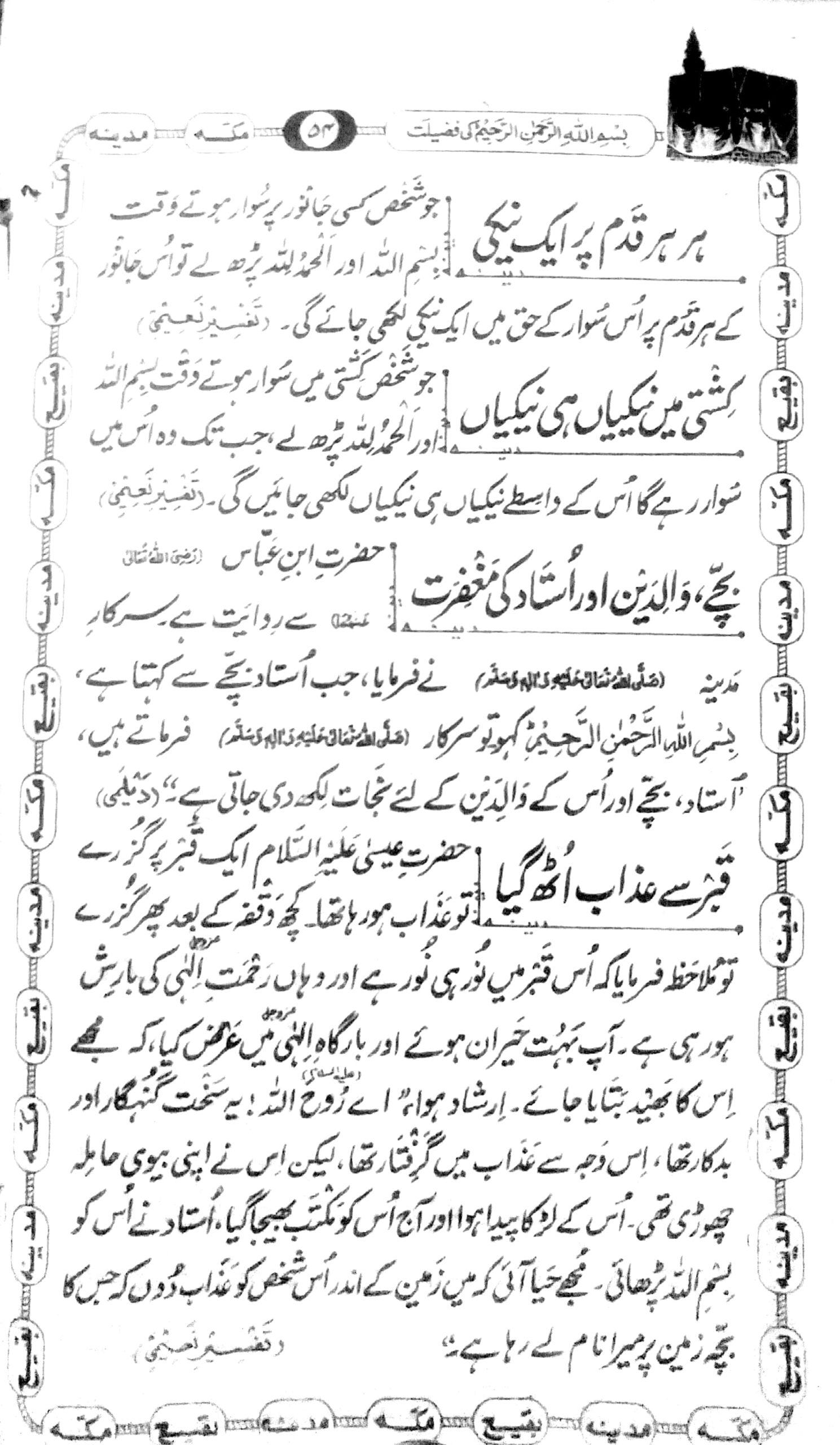 Powerful Benefits of Bismillah in Urdu