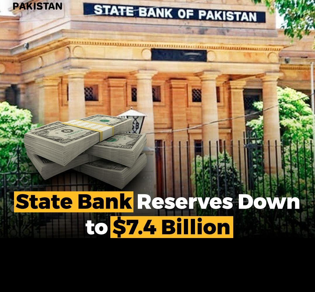 State bank reserves have been reduced to $ 7.4 billion