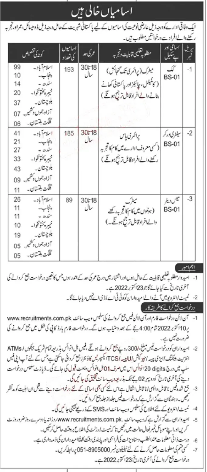 460+Jobs in Defence Ministry of Pakistan
