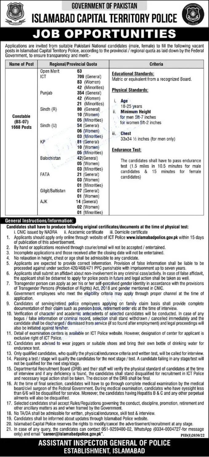 Online Apply for Islamabad Police Constable Jobs 2022