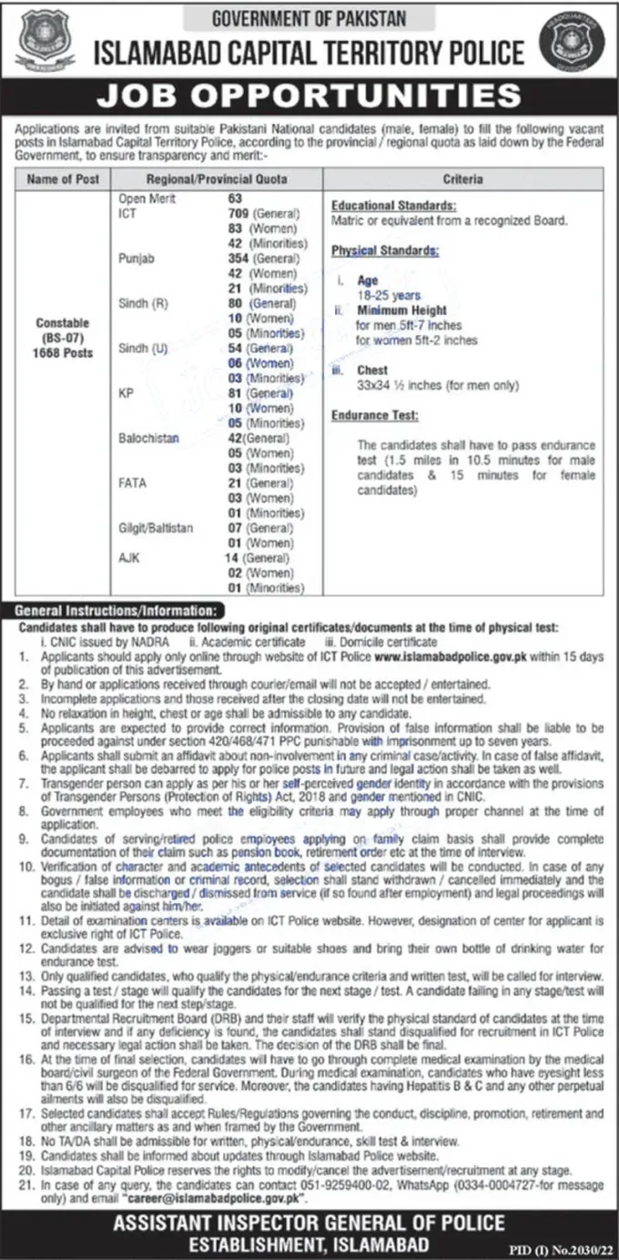 Islamabad Police Govt Jobs 2022 Online Apply