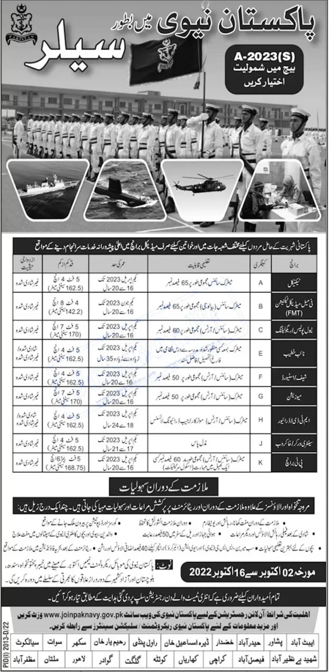 Apply Online in Pakistan Navy Sailor Jobs 2022