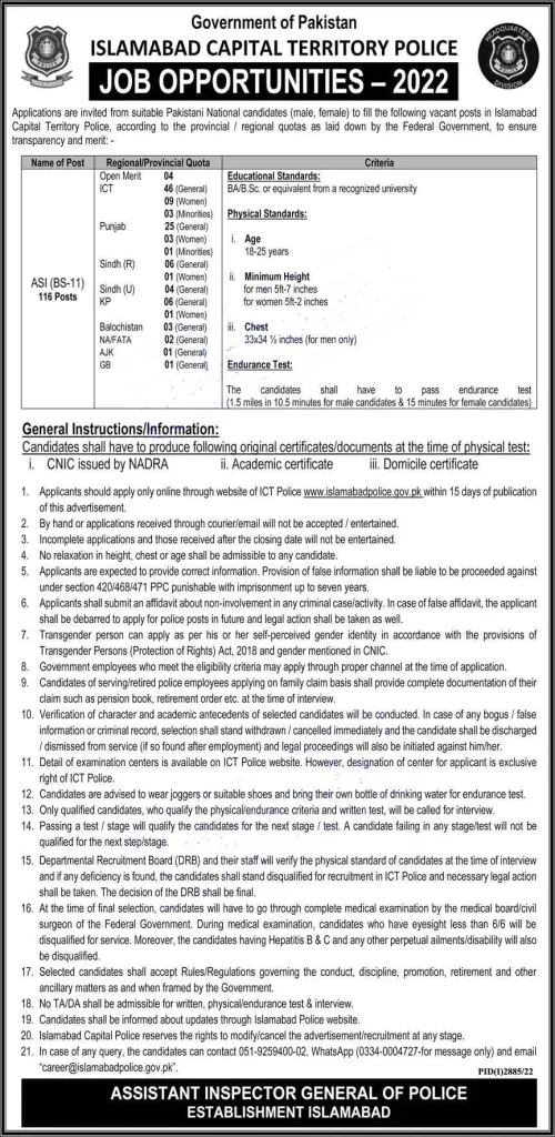 ASI Jobs in Islamabad Police 2022