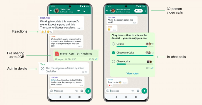 Introduced WhatsApp Communities to Consolidate Groups in One Location
