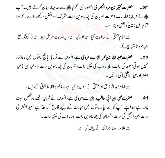 Mah-e-Shaban Ki 15 Shab Ki Fazilat in Urdu
