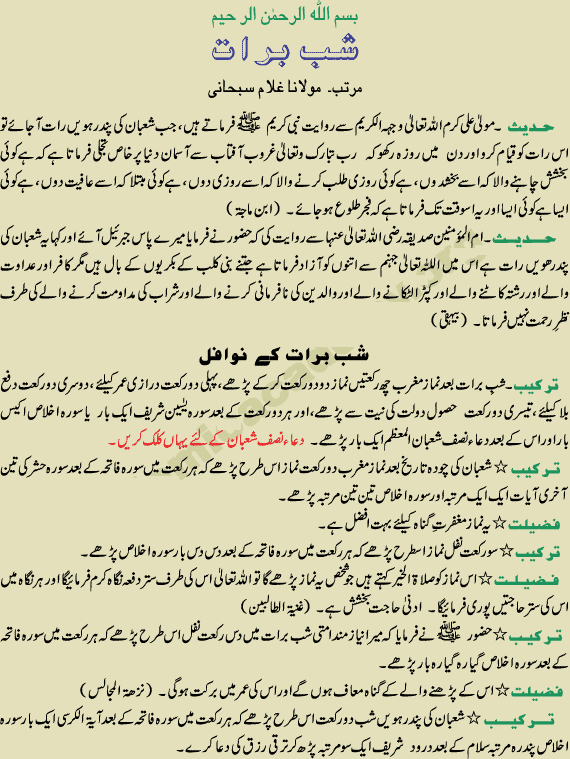Shab e Barat Prayers (NAWAFIL) In Urdu 