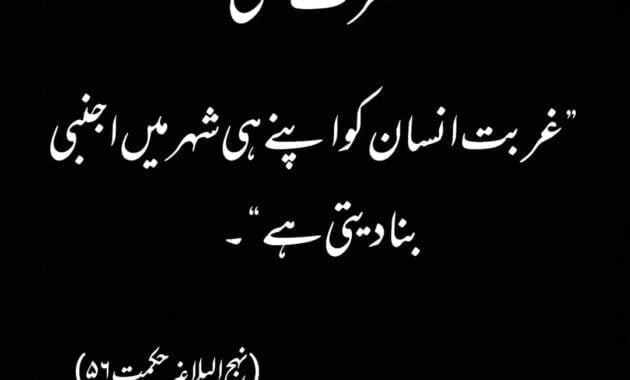 Hazrat Ali Quotes about Life