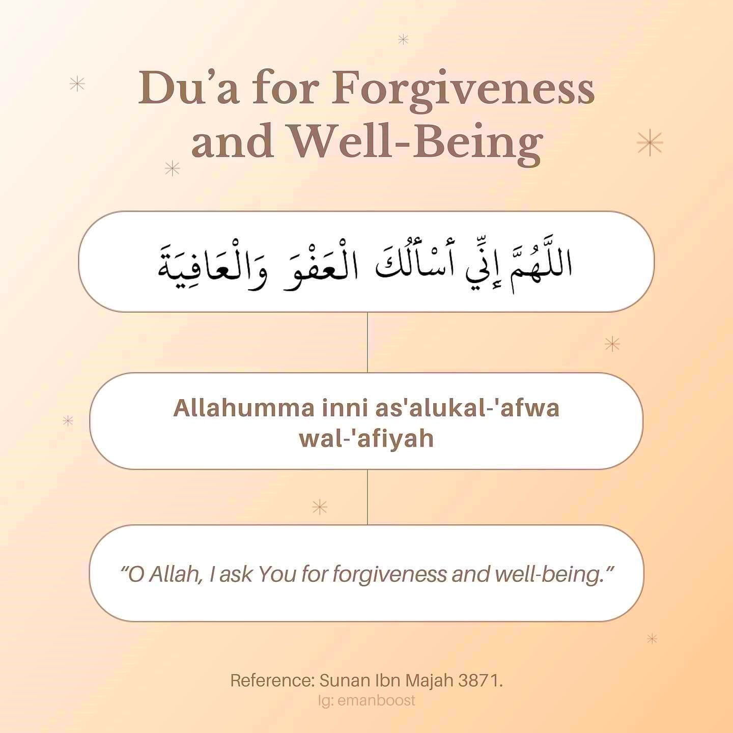 Beautiful Duas (Supplications) to Know and Use - Important Duas for Daily Life