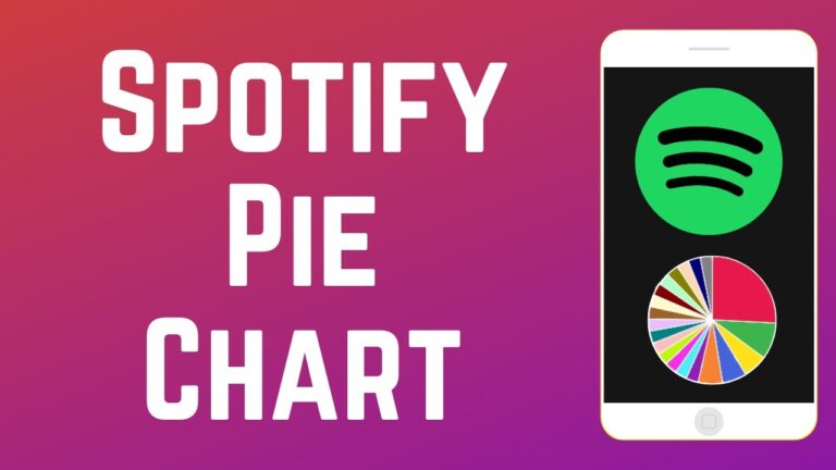 How to make spotify pie chart ?