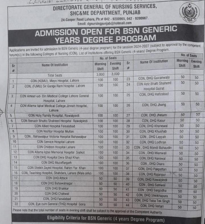 Punjab Nursing Admission 2024 4 Years Male/Female